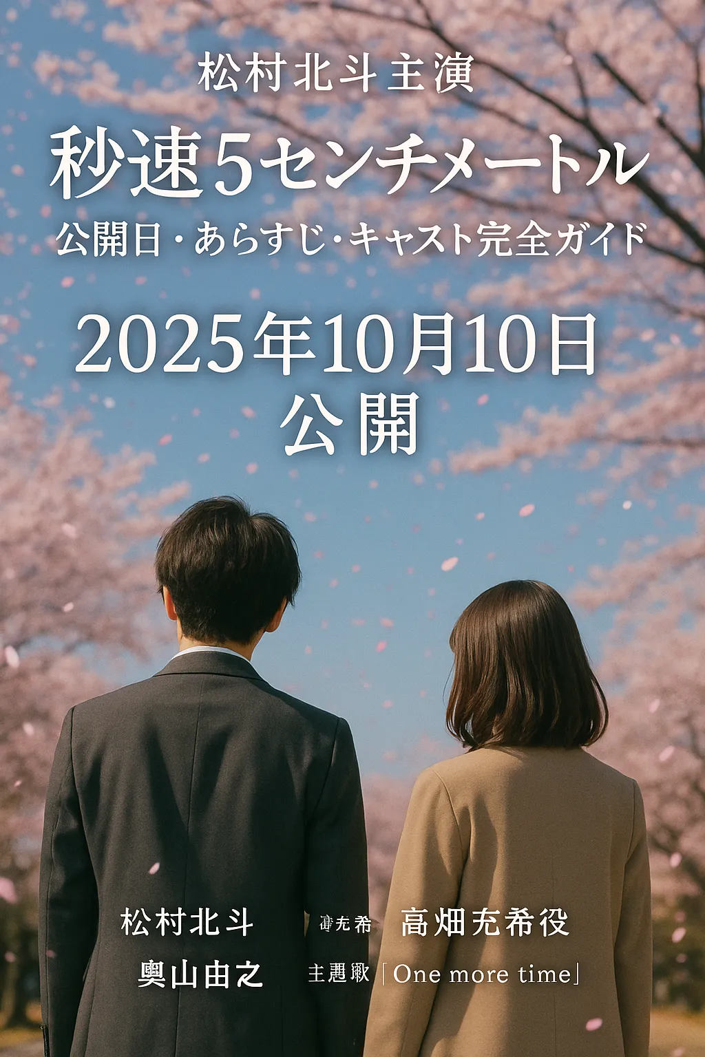 松村北斗主演『秒速5センチメートル』実写映画のプロモーションポスター。満開の桜並木の下、背を向けた男女が立ち、青空に花びらが舞う。上部に公開日『2025年10月10日』や出演者、監督、主題歌情報が記載されている。"
