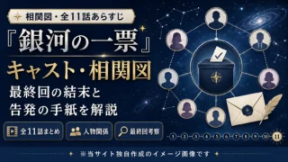 『銀河の一票』キャスト・相関図と全11話あらすじ｜最終回の結末・告発の手紙を解説｜イメージ画像