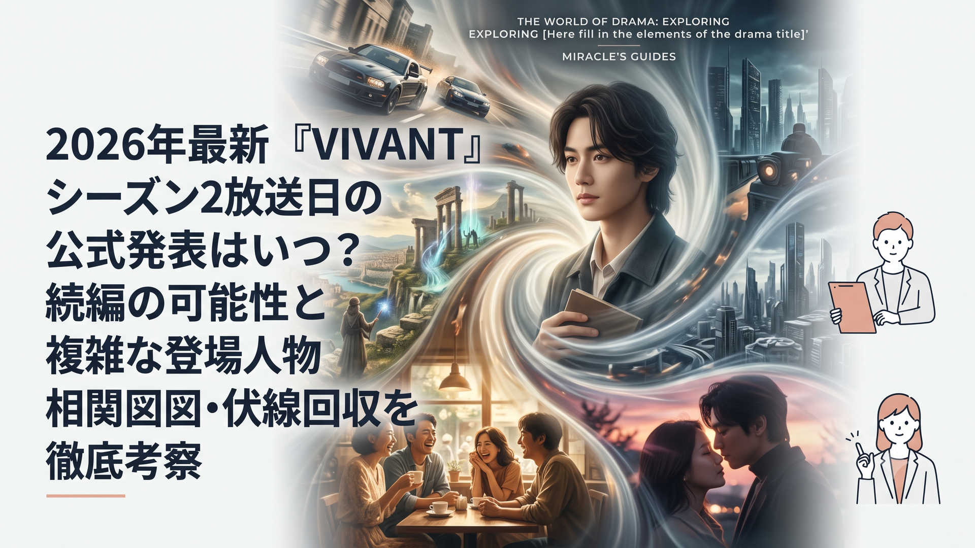 記事の内容に合う図1