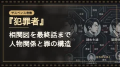 『犯罪者』相関図を最終話まで解説｜人物関係と罪の構造｜イメージ画像